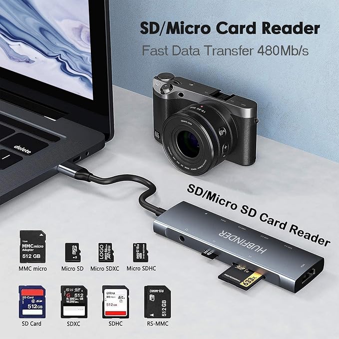 USB C Hub, HUBFINDER 9 in 1 USBC to HDMI with 4K, 100W Power Delivery, 3 USB3.0 and USB-C 5 Gbps Data Ports, SD/TF Card Reader, 3.5mm Headphone Jack, for MacBook Air, MacBook Pro,iPad Pro