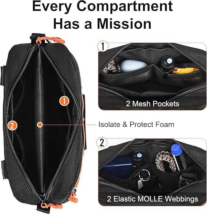 Tactical Molle Admin Pouch, EDC Tool Pouch Bag Horizontal Modular Pouches Made of 1000D Nylon and PU Coating