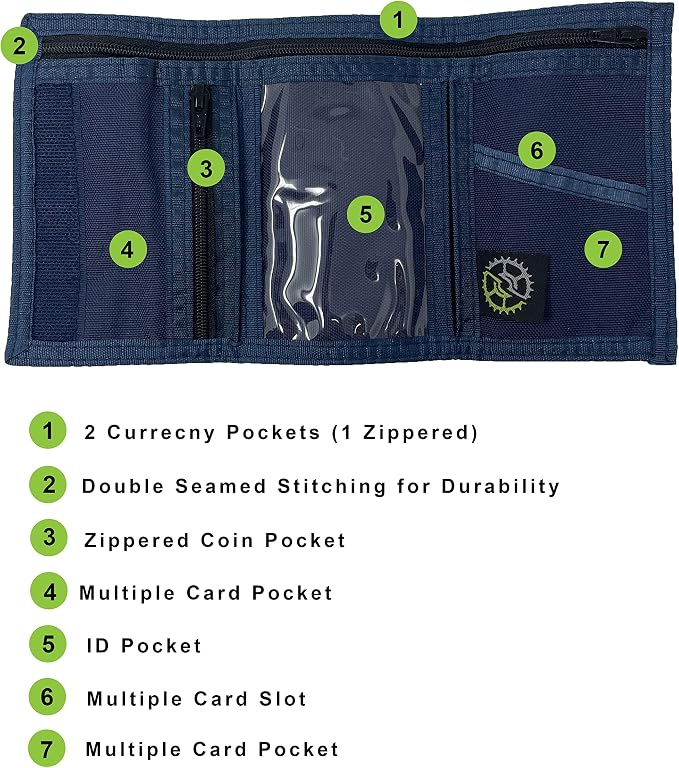 Sprocket Nylon Trifold Wallet with Coin Pocket (Blue)
