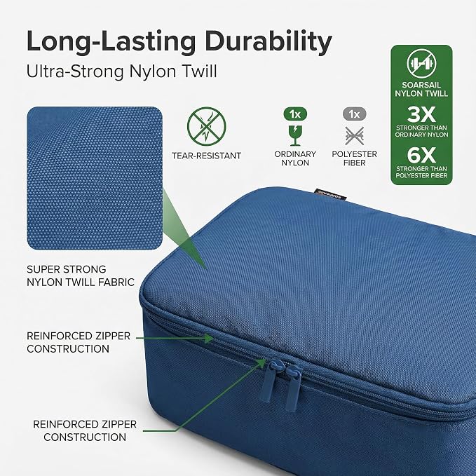 6 Set Compression Packing Cubes for 7–14 Day Travel, Dark Blue | Nylon Oxford Fabric, Full Breathable Mesh, Reinforced Double-Zipper, Small to Large Size Bag, Expandable Packing System