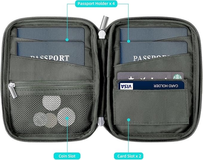 WALNEW Passport Holder Family for 4, RFID Blocking Travel Wallet Women Men, Lightweight Zipper Document Organizer Pouch Bag Credit Cards Case Cover for Travelling