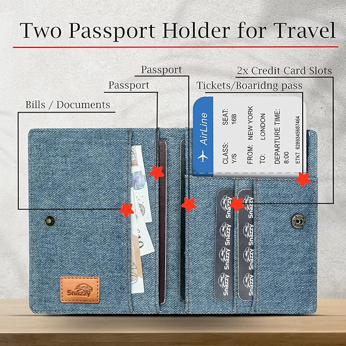 RFID Travel Passport Holder – Slim Credit Card & Document Organizer, Boarding Pass Wallet, Denim Eco Plane Essential Case Cover for Men Women (Blue Denim)